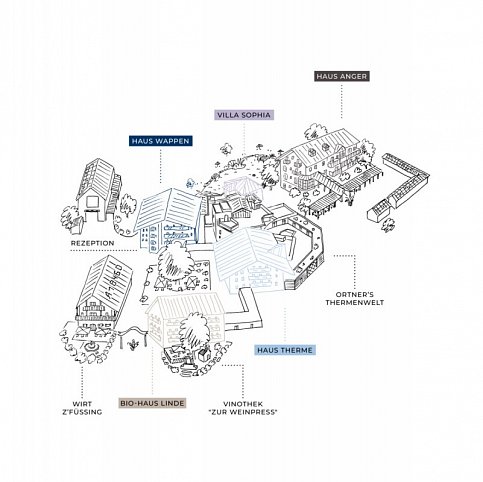 Ortner´s Haus Anger - Resort Lageplan